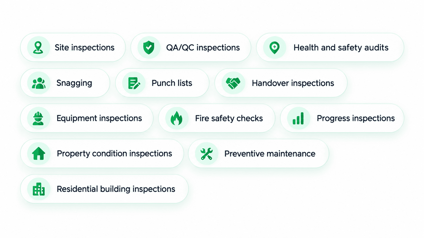 Construction inspection types supported by Inspect it