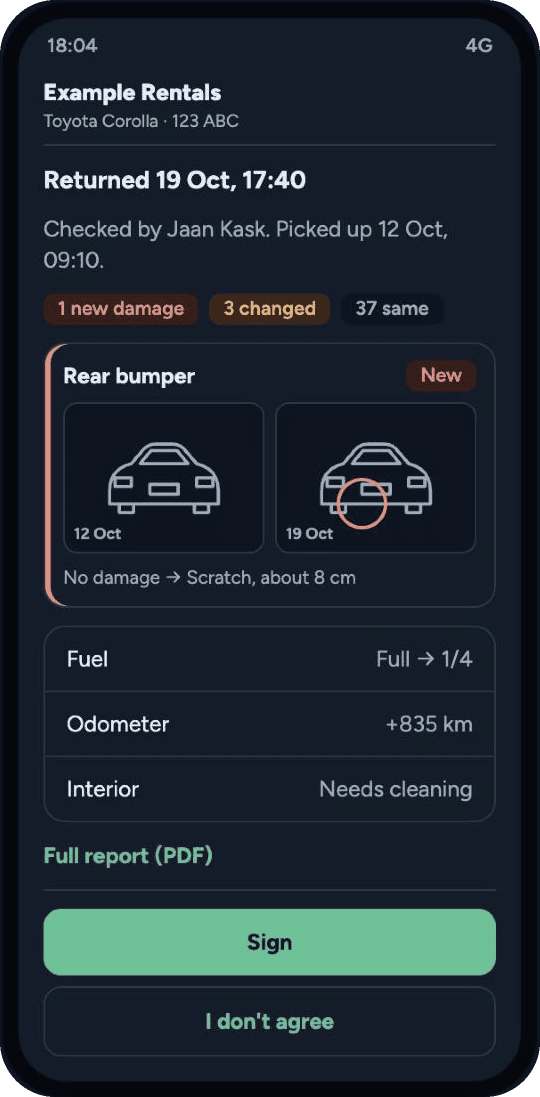 Customer view of the return report with comparison and Sign button